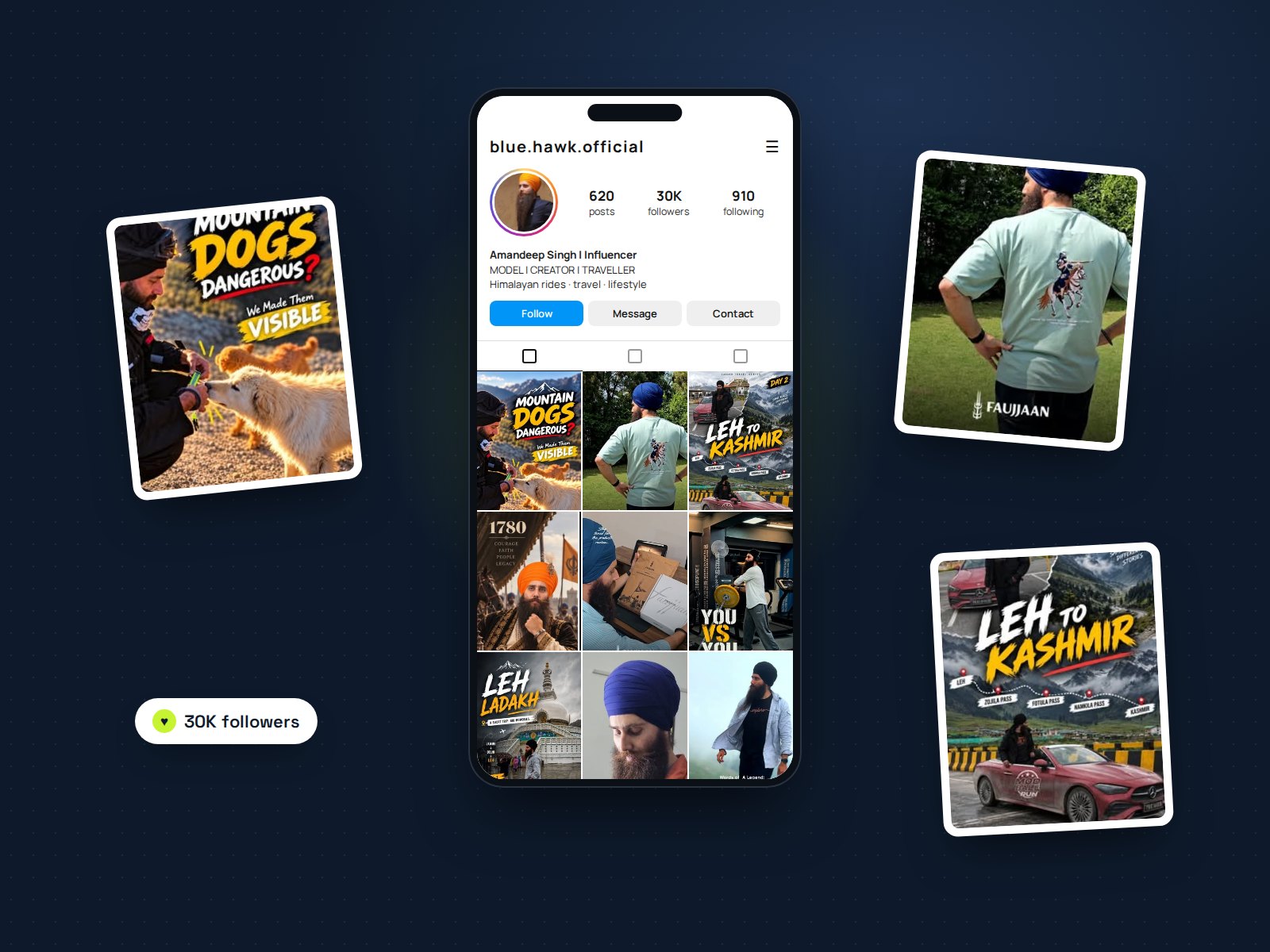 Blue Hawk: our founder’s creator page
